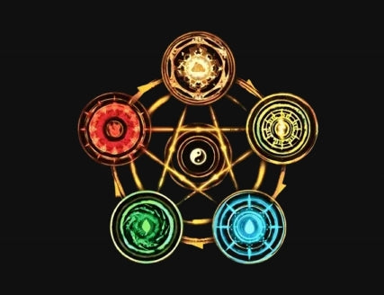 Multi-Elements